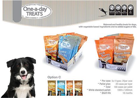 One-a-Day treats, a new pet treat range that’s exclusive to c-stores and is represented by Brand Associates.