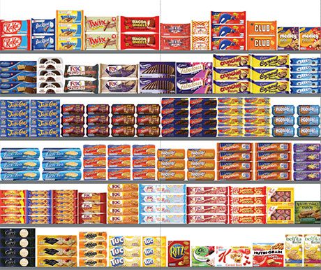 UBUK’s Better Biscuits, Better Business programme includes extensive advice and information for retailers, including suggested planograms for a variety of sizes of biscuit display. It’s at www.betterbiscuits.com